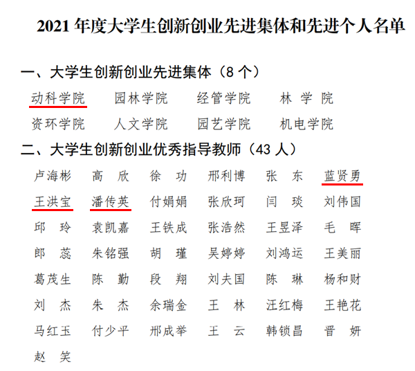 3dbd7d3db46e440aaf70c7282d98518b.png 微信图片_20211224161652.png